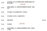 炸弹小队！清洗加速！五人离队倒计时！8月21日CCTV5赛事直播表