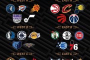 NBA杯分组结果出炉:湖人独行侠同组 西部C组死亡之组