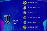 尤文欧冠赛程：首轮战多特，第3轮客战皇马，末轮客战摩纳哥