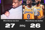 稳定！布朗尼出生时詹姆斯场均27+7 现在场均26+7